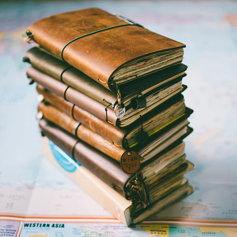 Leather Work Notebook - Бракованный кожаный блокнот в стиле ретро,