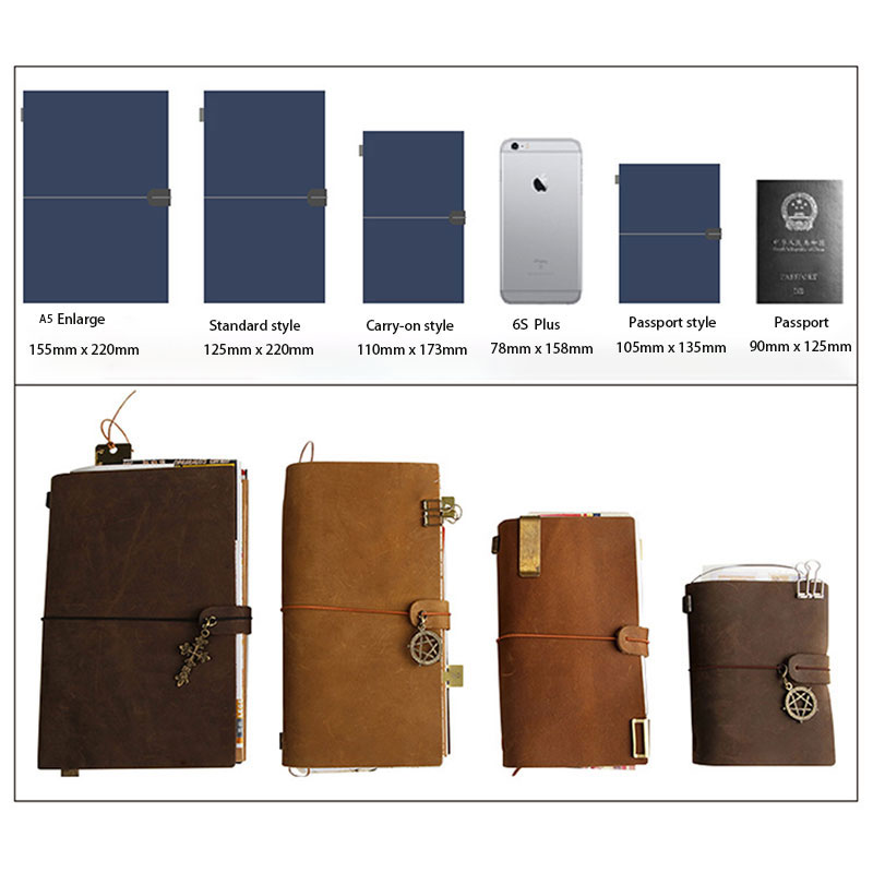 Бракованный кожаный блокнот в  – обзор и цена Leather Work Notebook